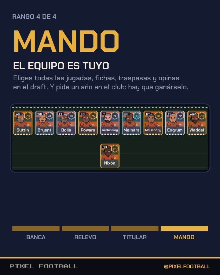 Mando