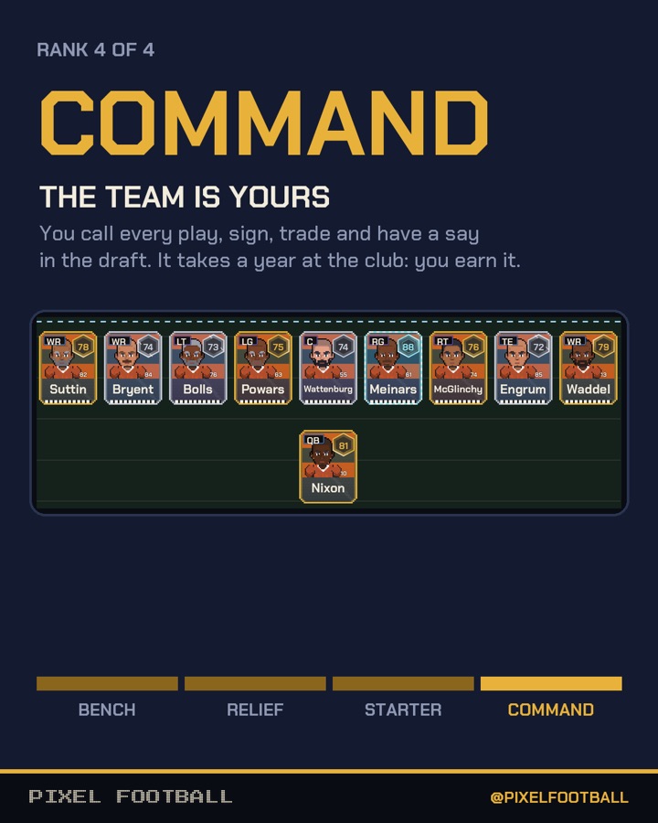 Command